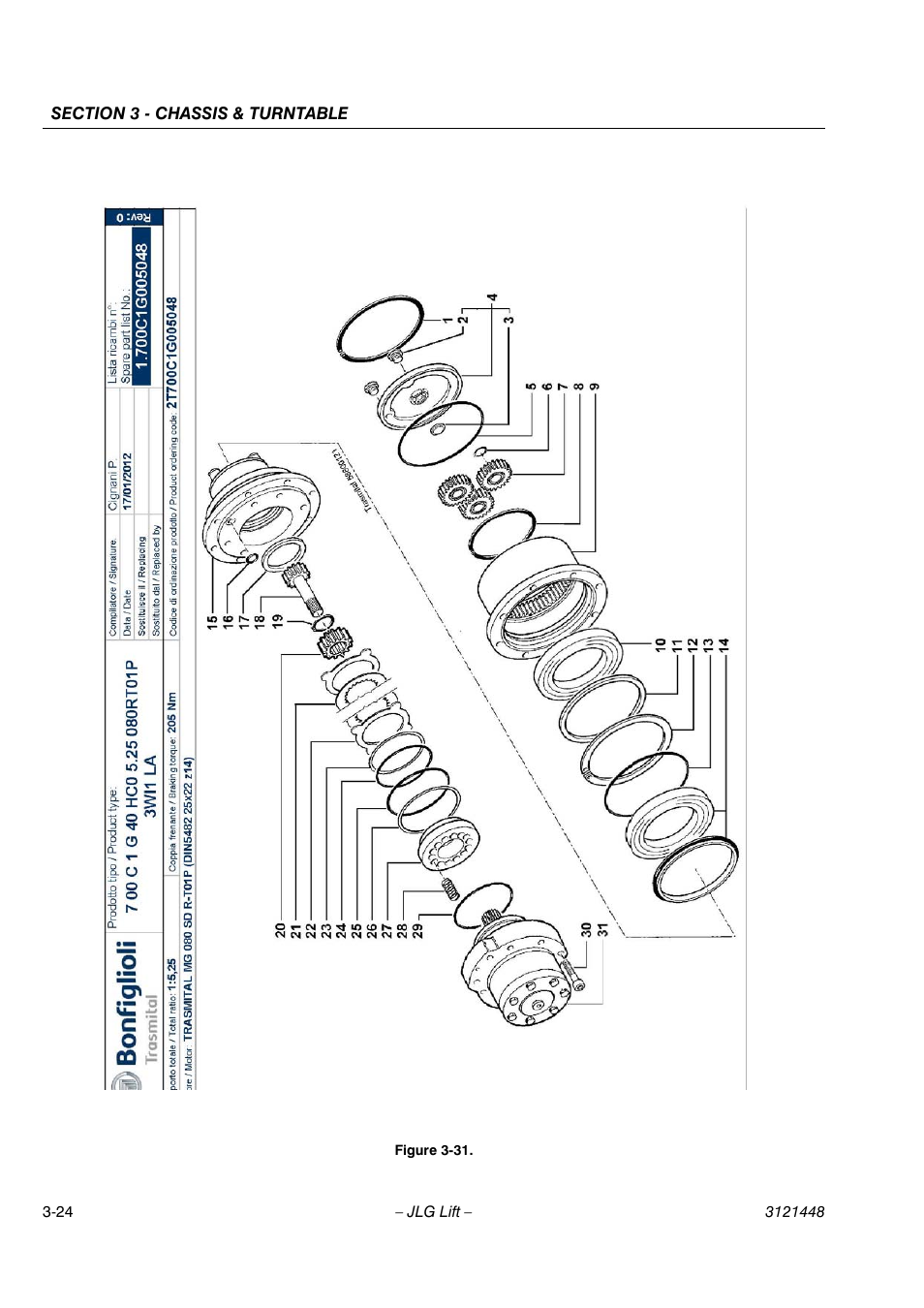 JLG X23J - X700AJ Service Manual User Manual | Page 51 / 633