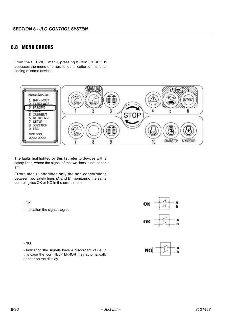 8 menu errors | JLG X23J - X700AJ Service Manual User Manual | Page 525 / 633