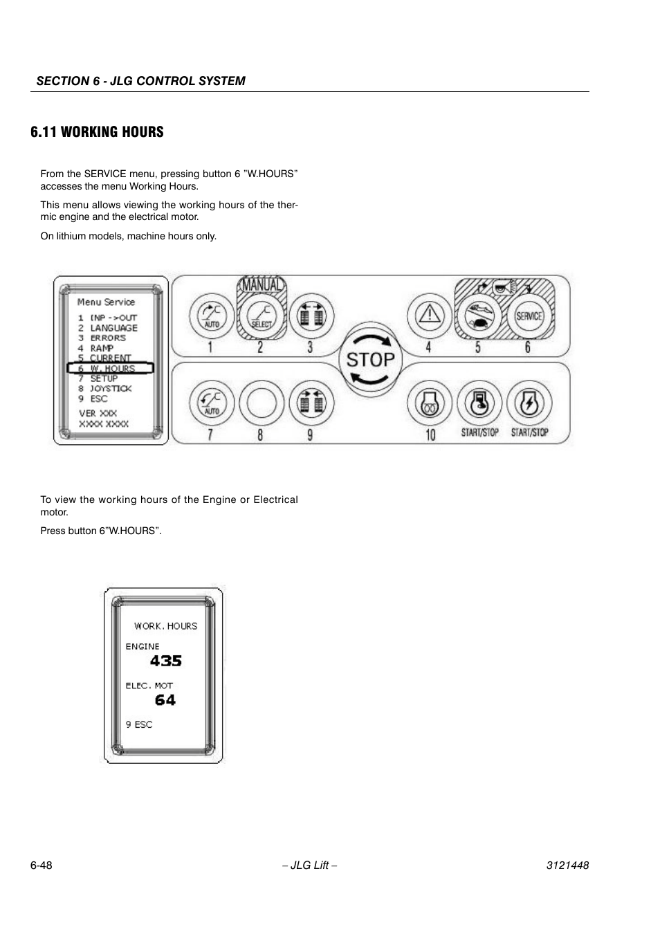 11 working hours | JLG X23J - X700AJ Service Manual User Manual | Page 537 / 633