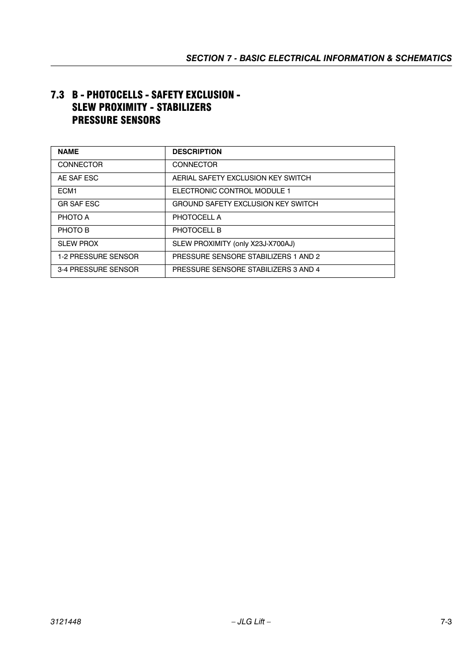 JLG X23J - X700AJ Service Manual User Manual | Page 556 / 633