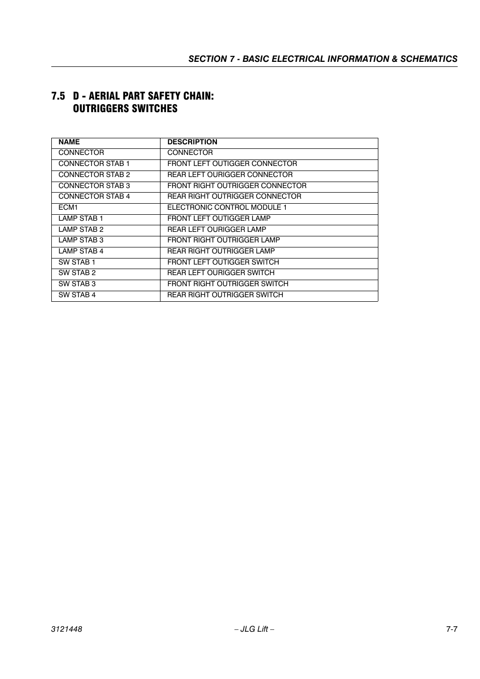 JLG X23J - X700AJ Service Manual User Manual | Page 560 / 633