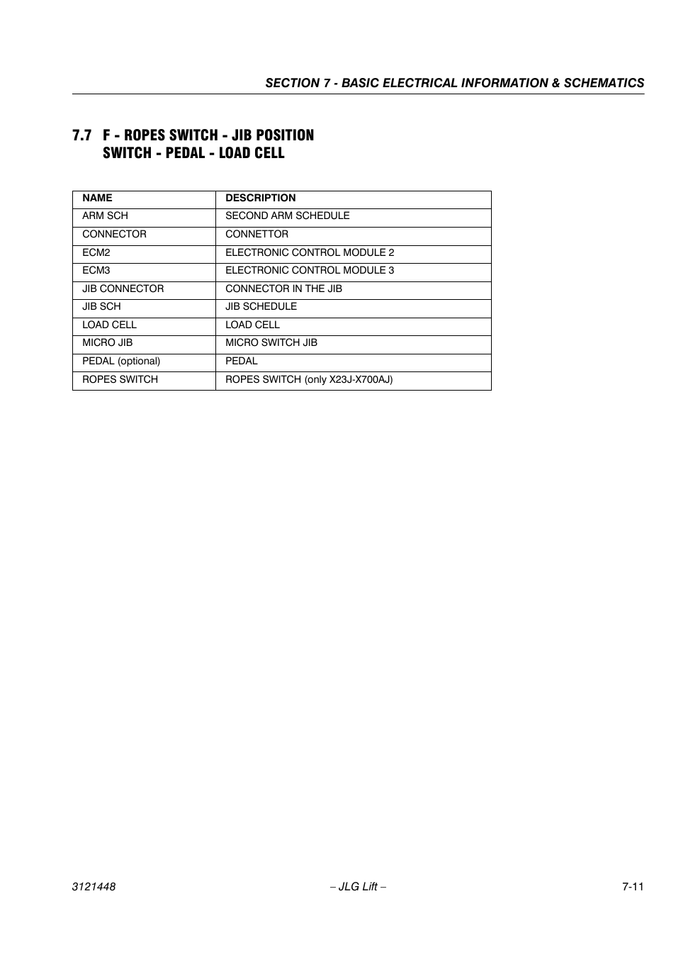 JLG X23J - X700AJ Service Manual User Manual | Page 564 / 633