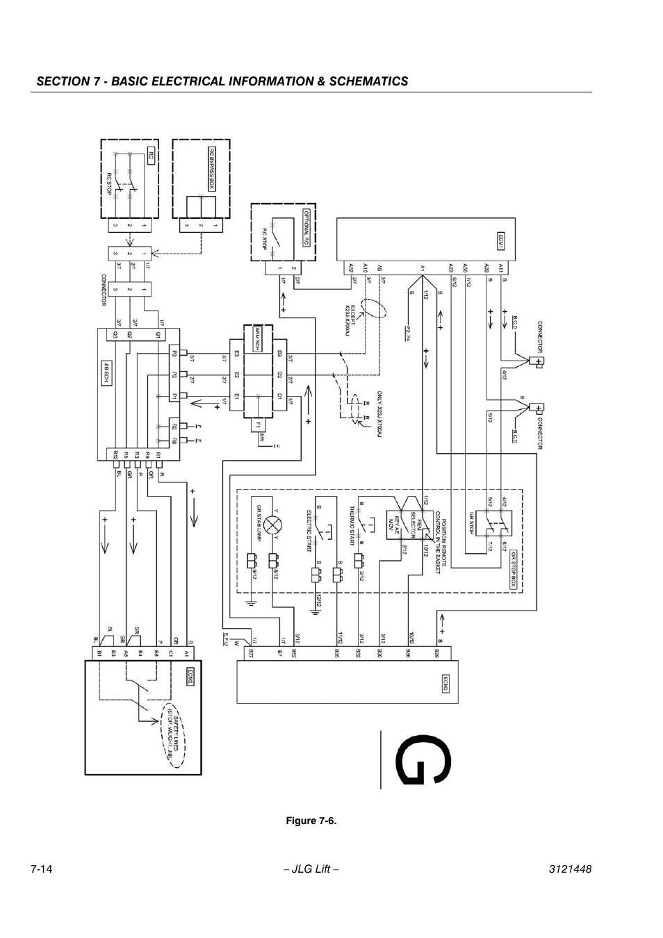 JLG X23J - X700AJ Service Manual User Manual | Page 567 / 633
