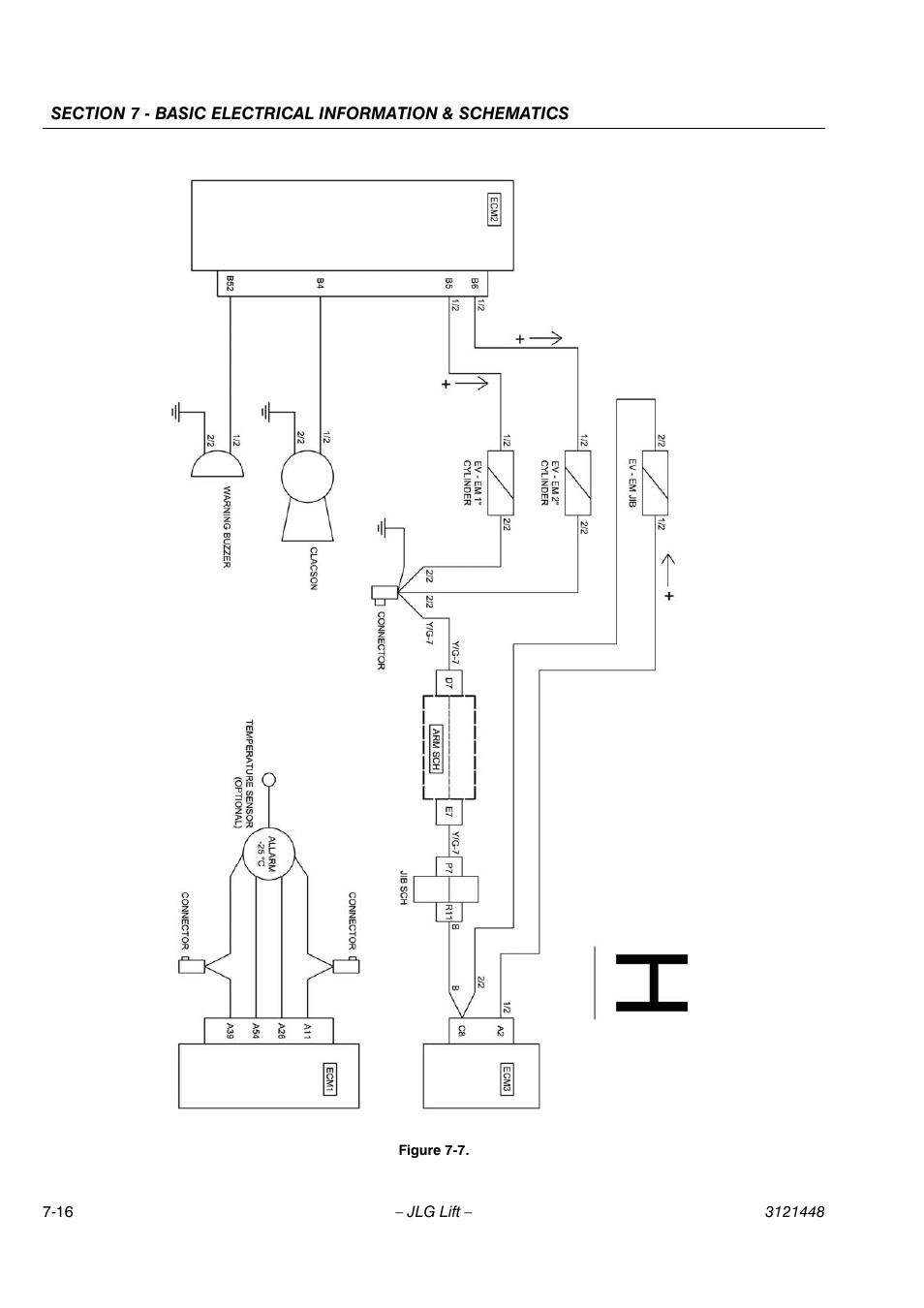 JLG X23J - X700AJ Service Manual User Manual | Page 569 / 633