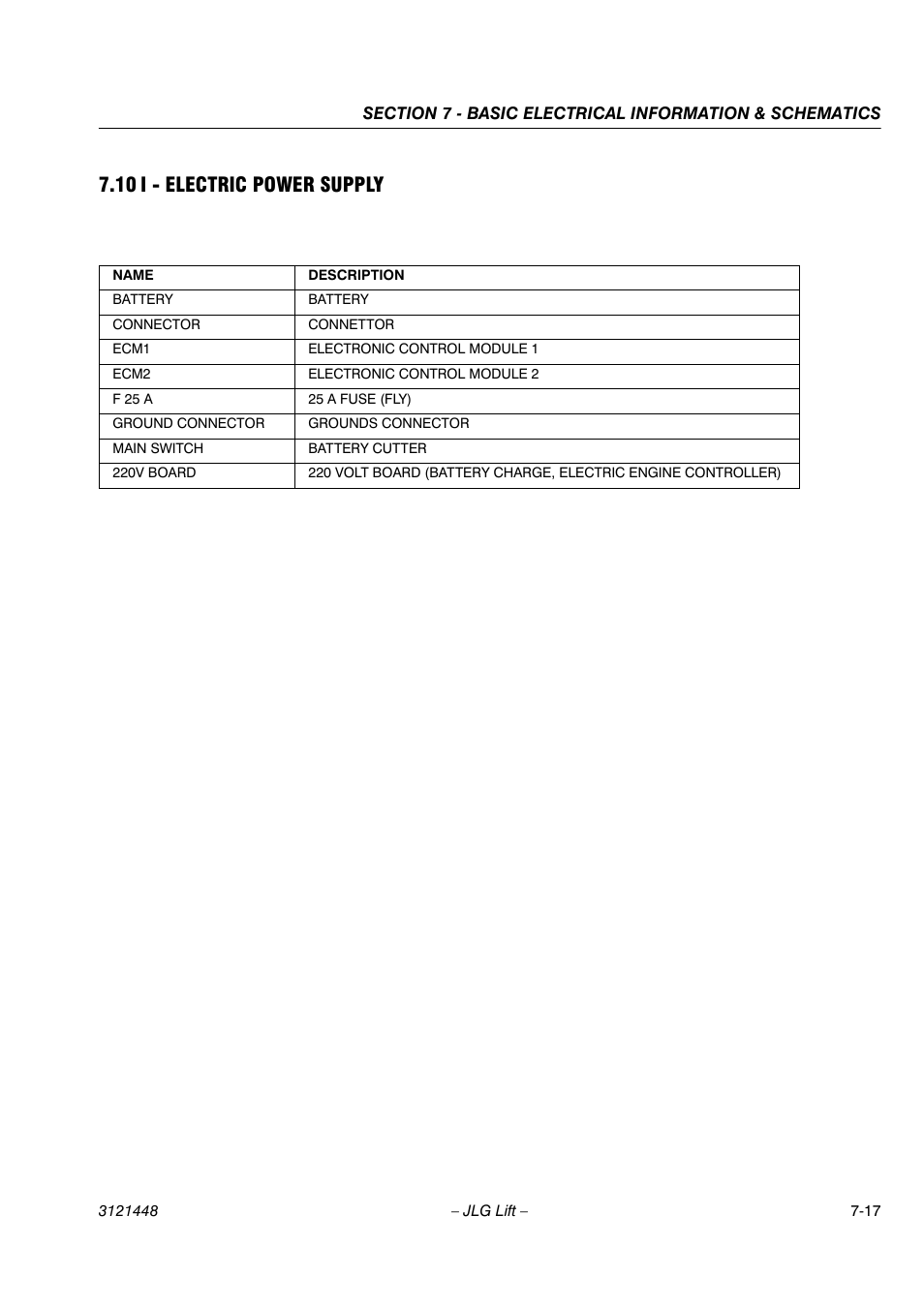 10 i - electric power supply | JLG X23J - X700AJ Service Manual User Manual | Page 570 / 633