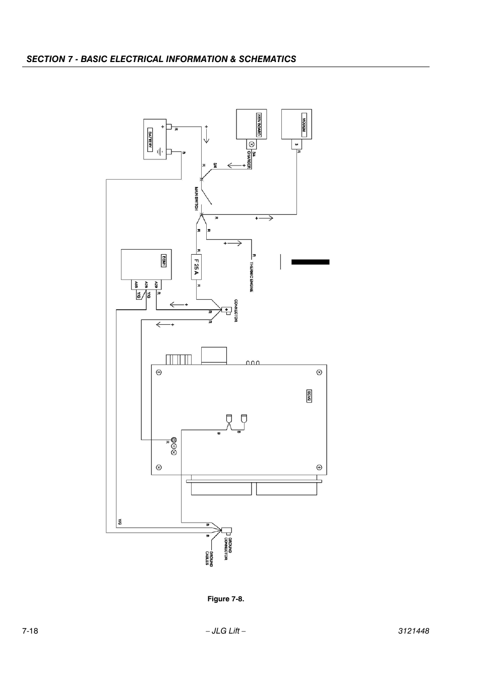 JLG X23J - X700AJ Service Manual User Manual | Page 571 / 633