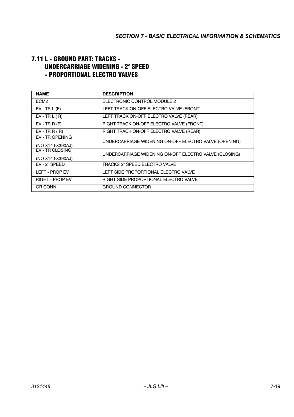 JLG X23J - X700AJ Service Manual User Manual | Page 572 / 633