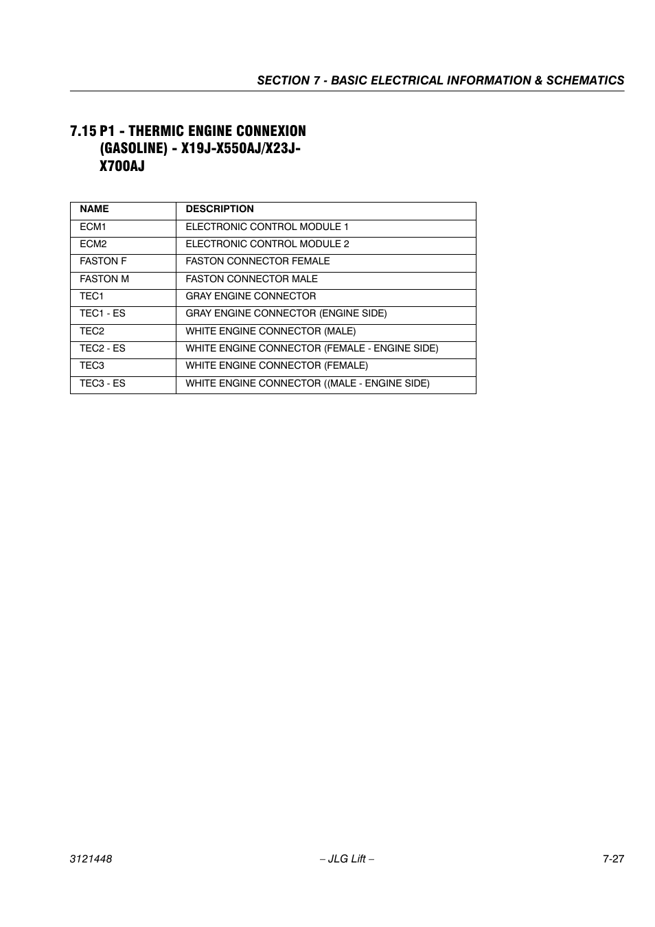 JLG X23J - X700AJ Service Manual User Manual | Page 580 / 633