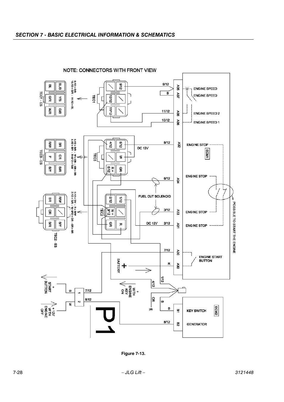 JLG X23J - X700AJ Service Manual User Manual | Page 581 / 633