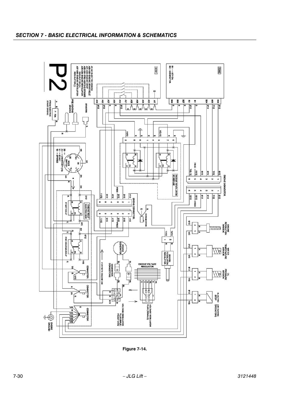 JLG X23J - X700AJ Service Manual User Manual | Page 583 / 633