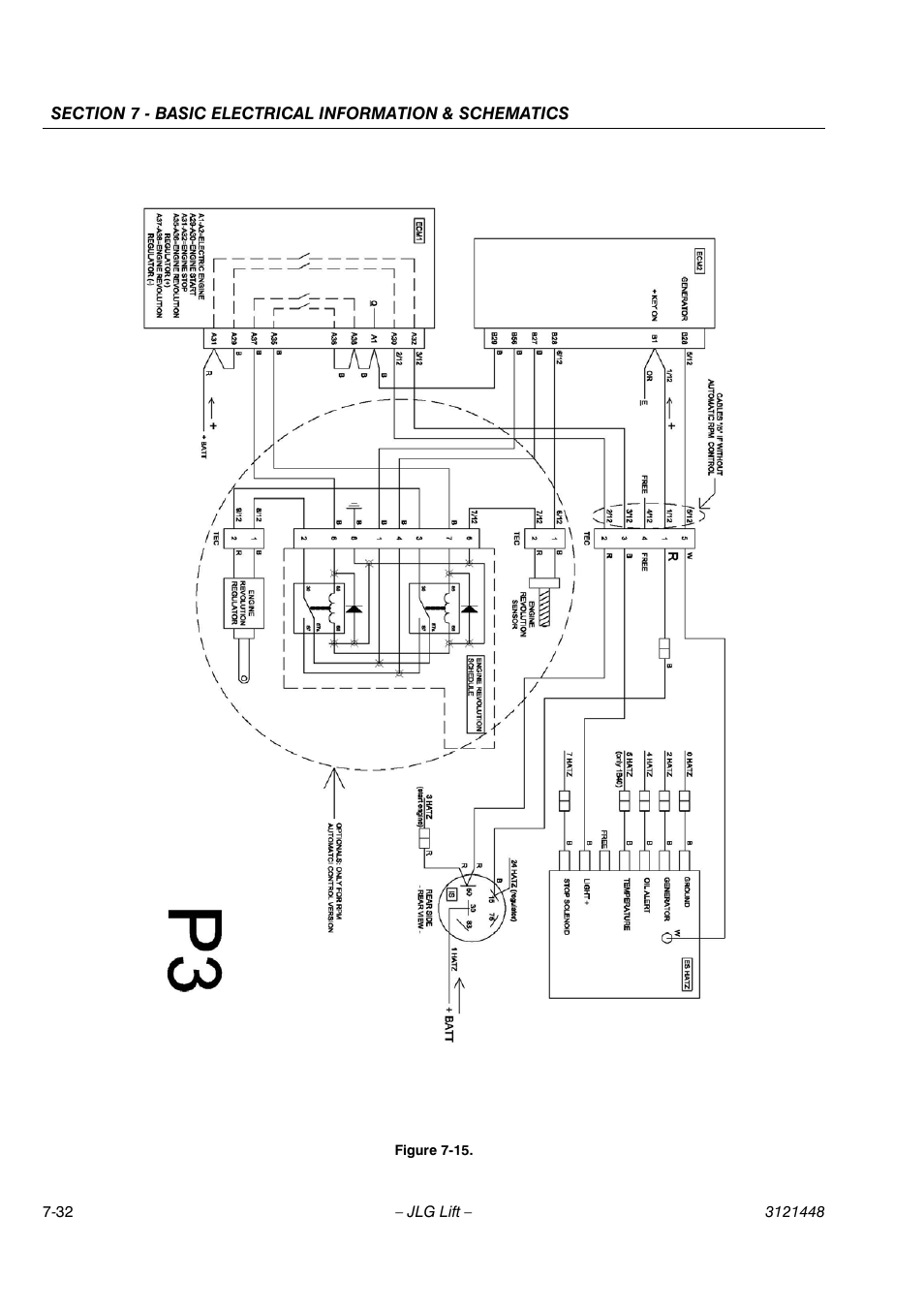 JLG X23J - X700AJ Service Manual User Manual | Page 585 / 633