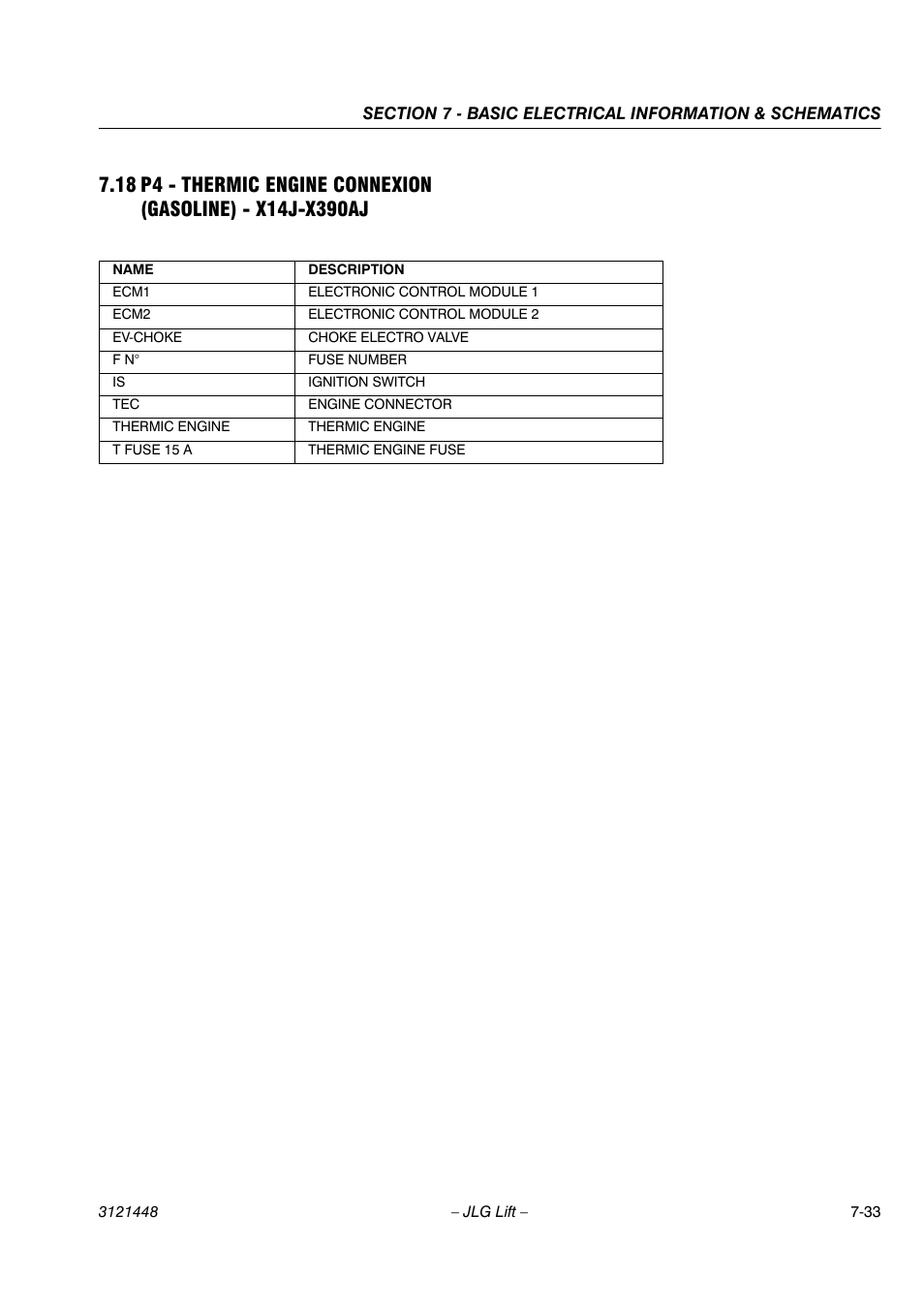 JLG X23J - X700AJ Service Manual User Manual | Page 586 / 633