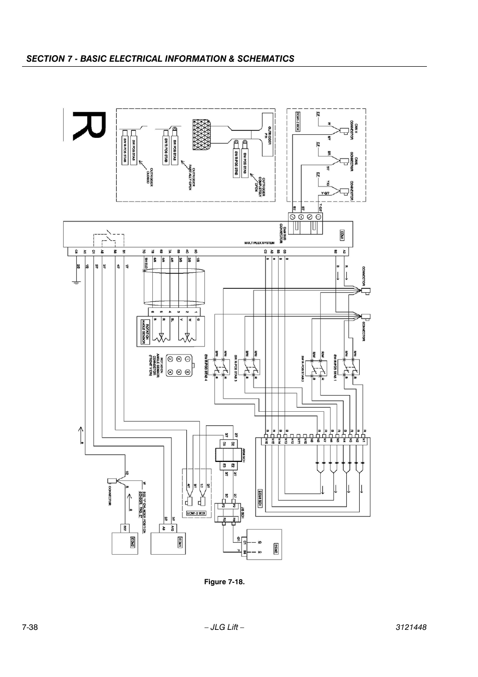 JLG X23J - X700AJ Service Manual User Manual | Page 591 / 633