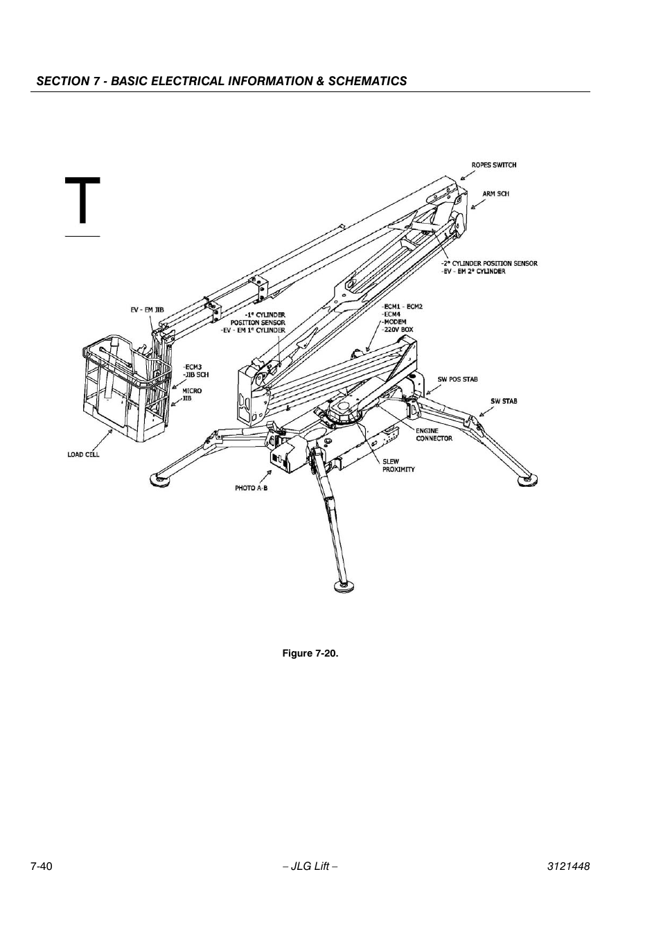 JLG X23J - X700AJ Service Manual User Manual | Page 593 / 633