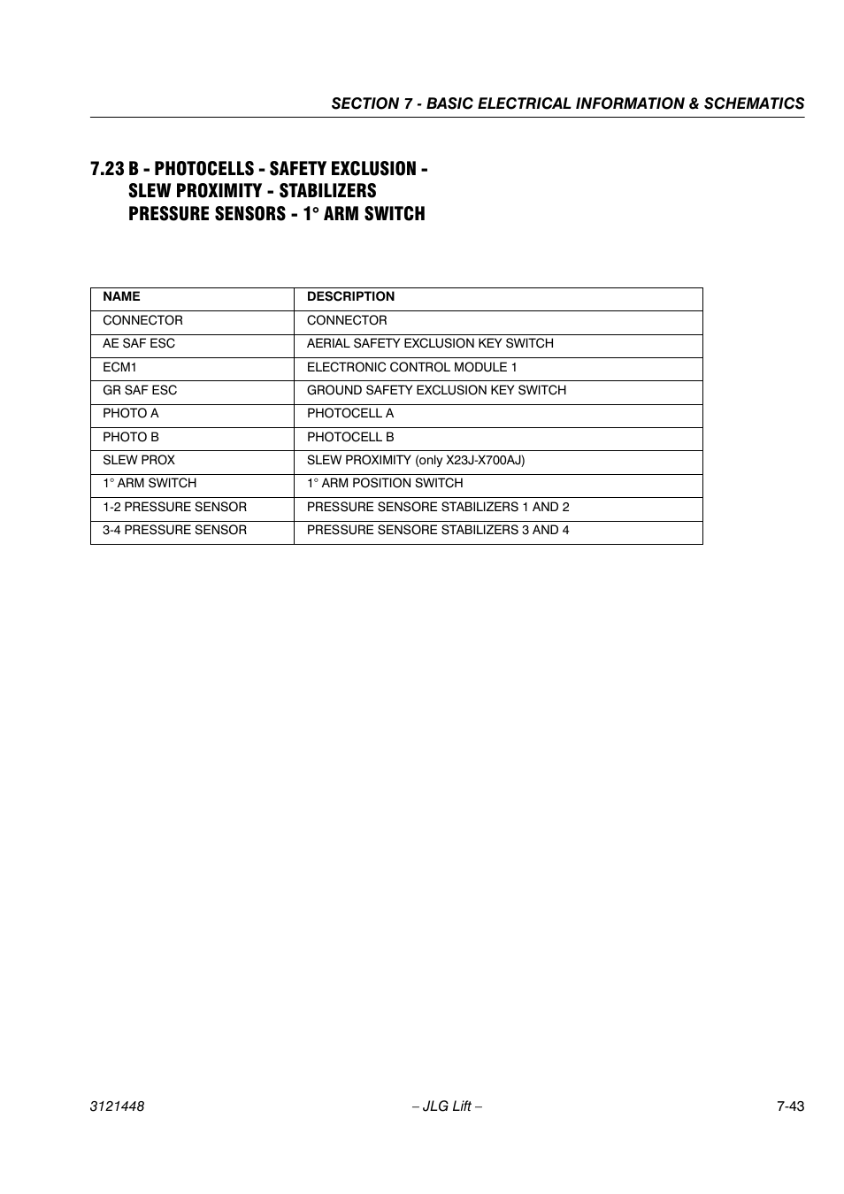 JLG X23J - X700AJ Service Manual User Manual | Page 596 / 633