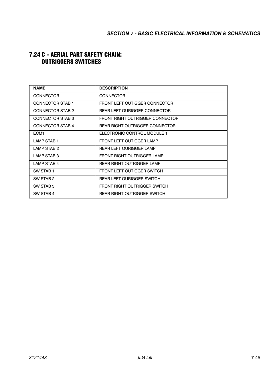 JLG X23J - X700AJ Service Manual User Manual | Page 598 / 633