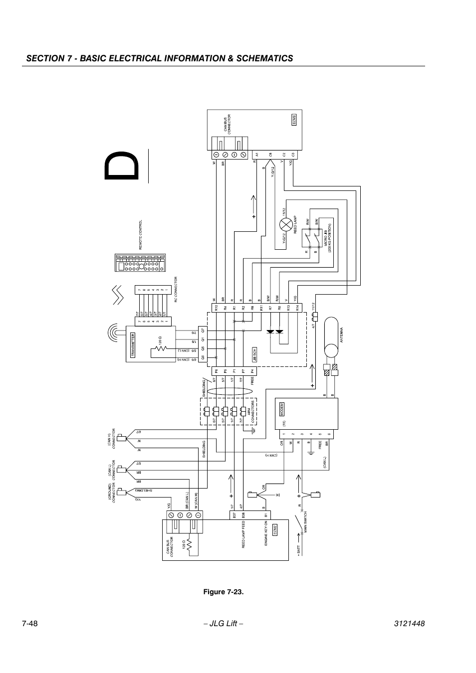 JLG X23J - X700AJ Service Manual User Manual | Page 601 / 633