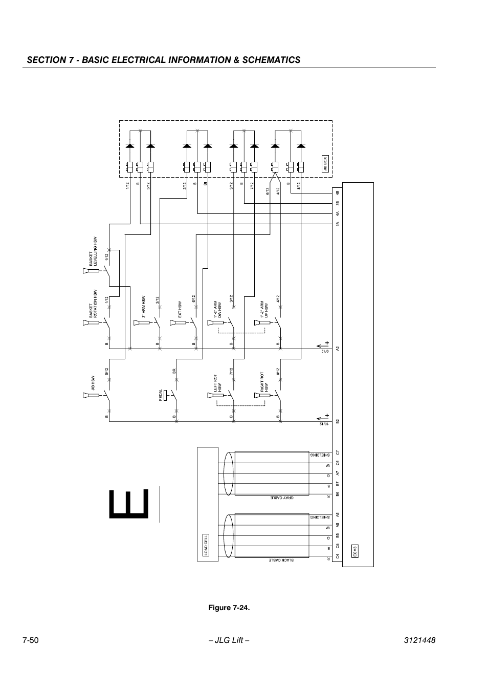 JLG X23J - X700AJ Service Manual User Manual | Page 603 / 633