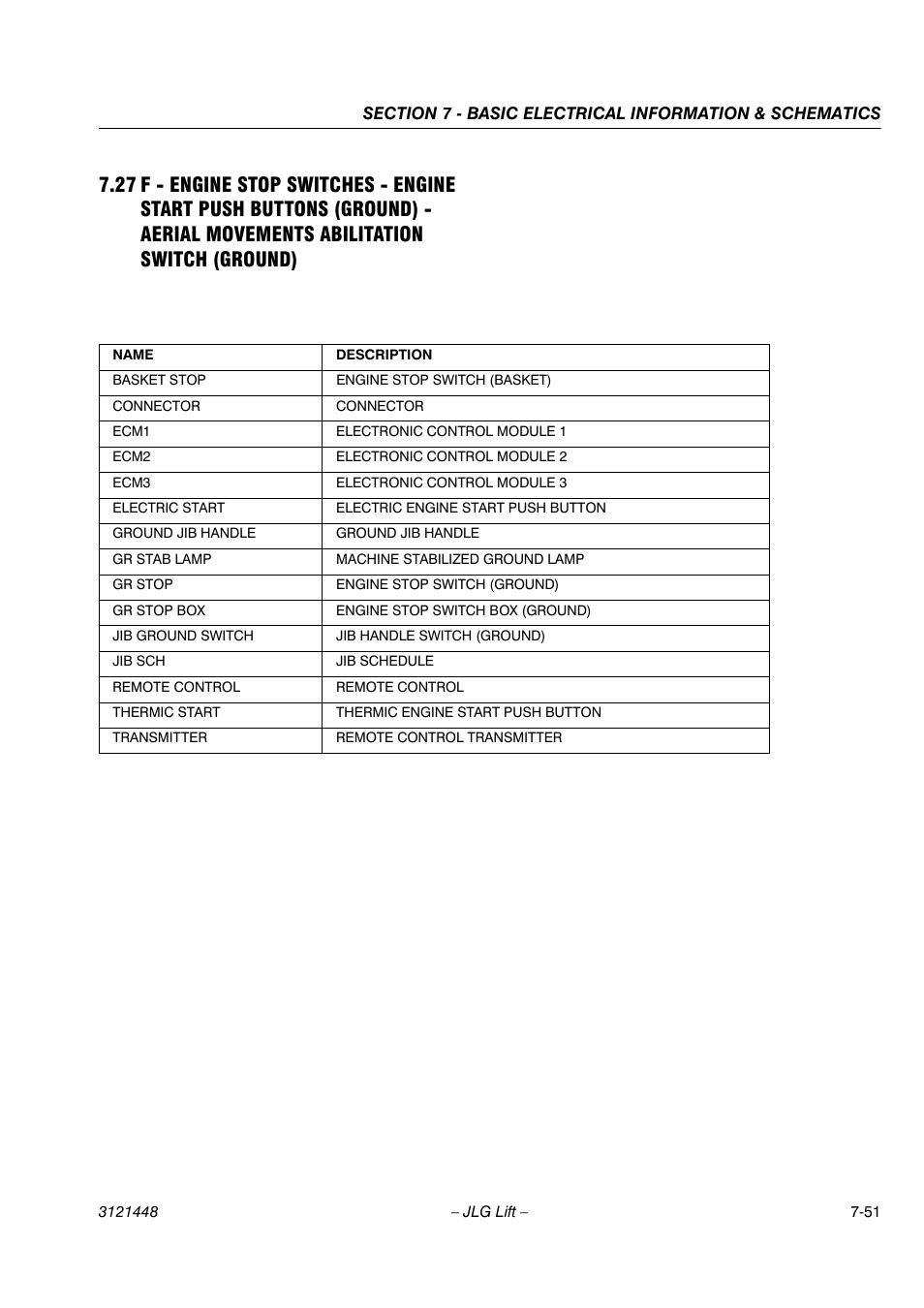 JLG X23J - X700AJ Service Manual User Manual | Page 604 / 633