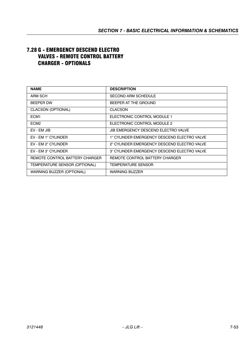 JLG X23J - X700AJ Service Manual User Manual | Page 606 / 633