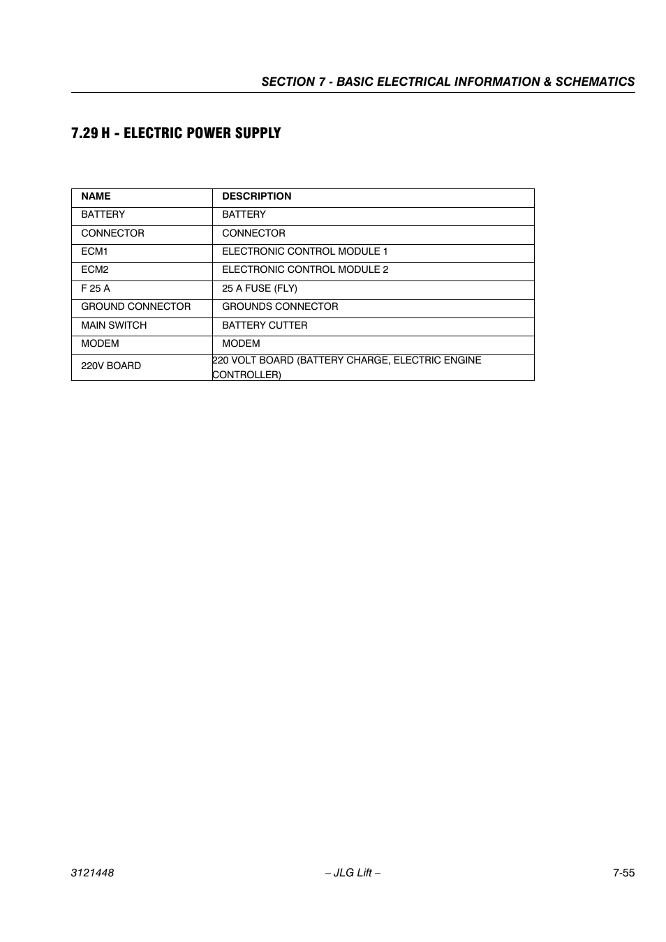 29 h - electric power supply | JLG X23J - X700AJ Service Manual User Manual | Page 608 / 633
