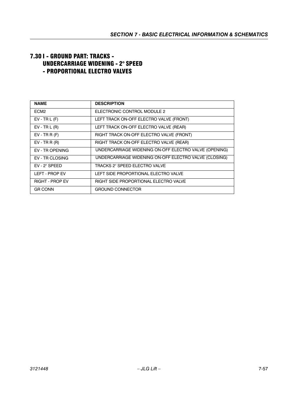 JLG X23J - X700AJ Service Manual User Manual | Page 610 / 633