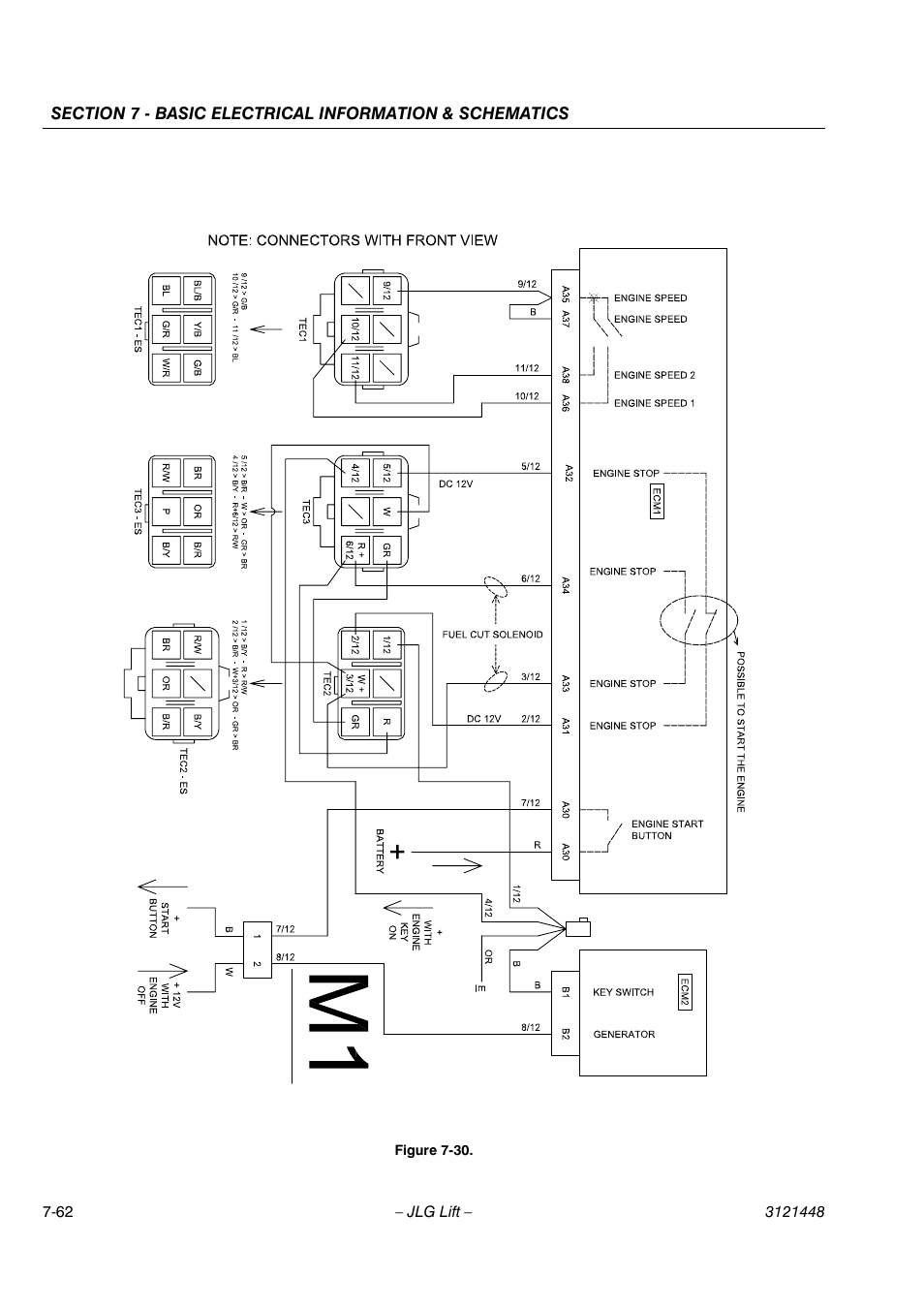 JLG X23J - X700AJ Service Manual User Manual | Page 615 / 633