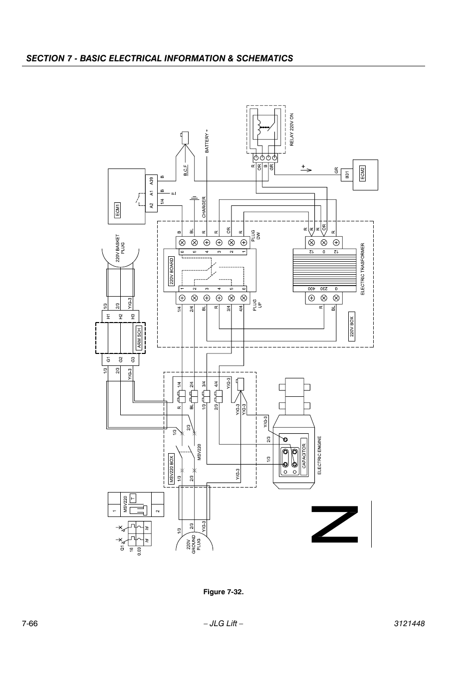 JLG X23J - X700AJ Service Manual User Manual | Page 619 / 633
