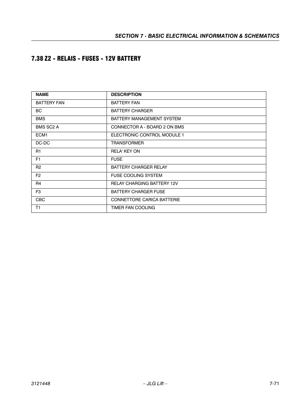 JLG X23J - X700AJ Service Manual User Manual | Page 624 / 633