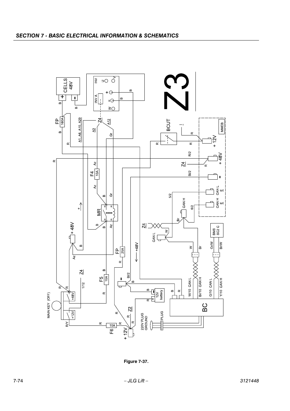 JLG X23J - X700AJ Service Manual User Manual | Page 627 / 633