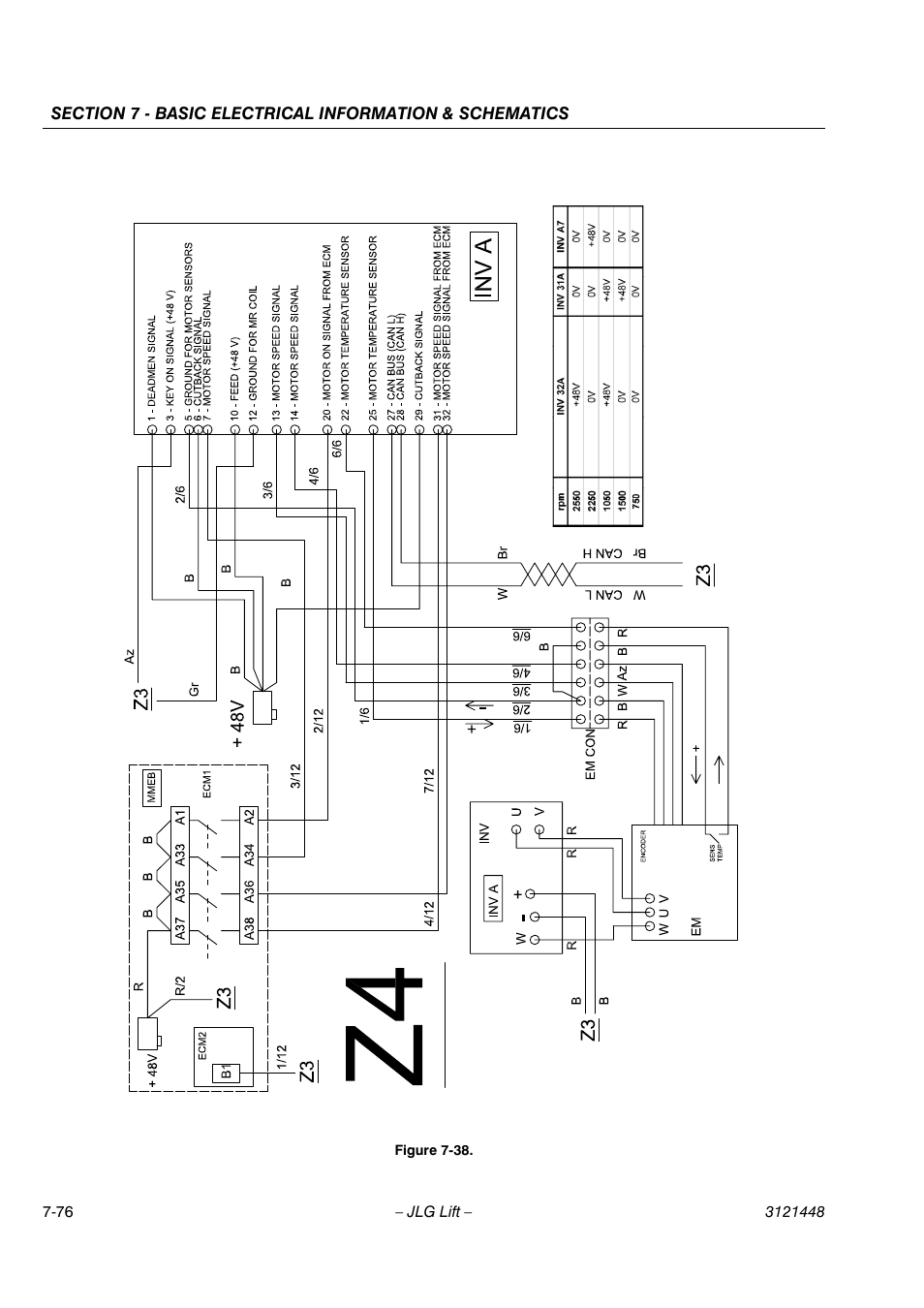 JLG X23J - X700AJ Service Manual User Manual | Page 629 / 633
