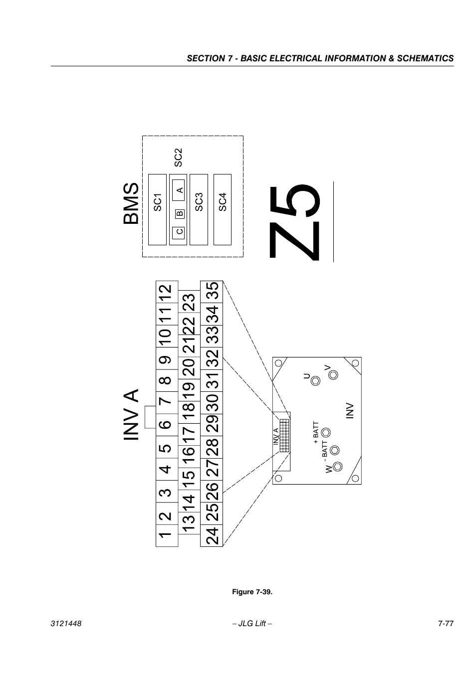 JLG X23J - X700AJ Service Manual User Manual | Page 630 / 633