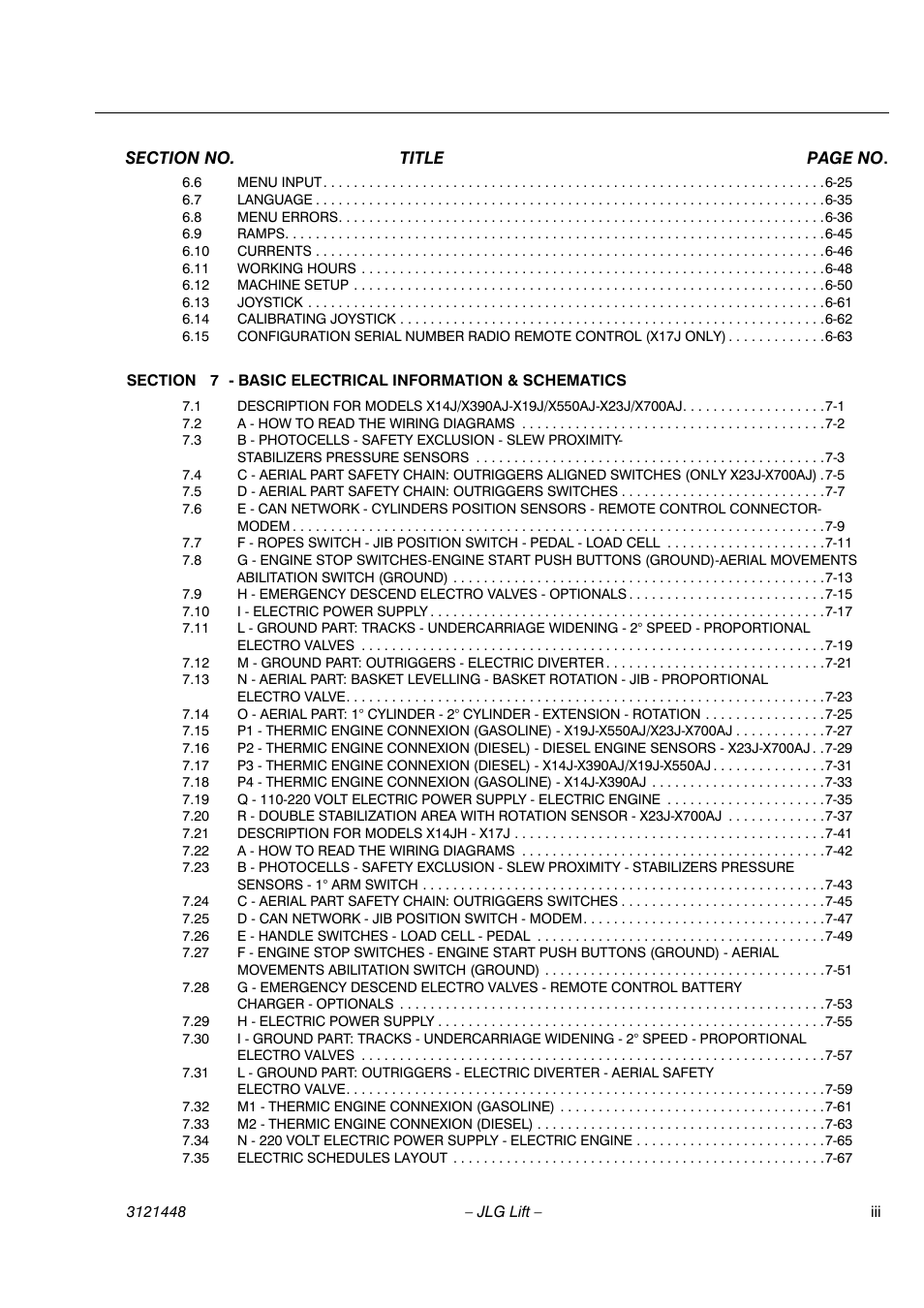 JLG X23J - X700AJ Service Manual User Manual | Page 7 / 633