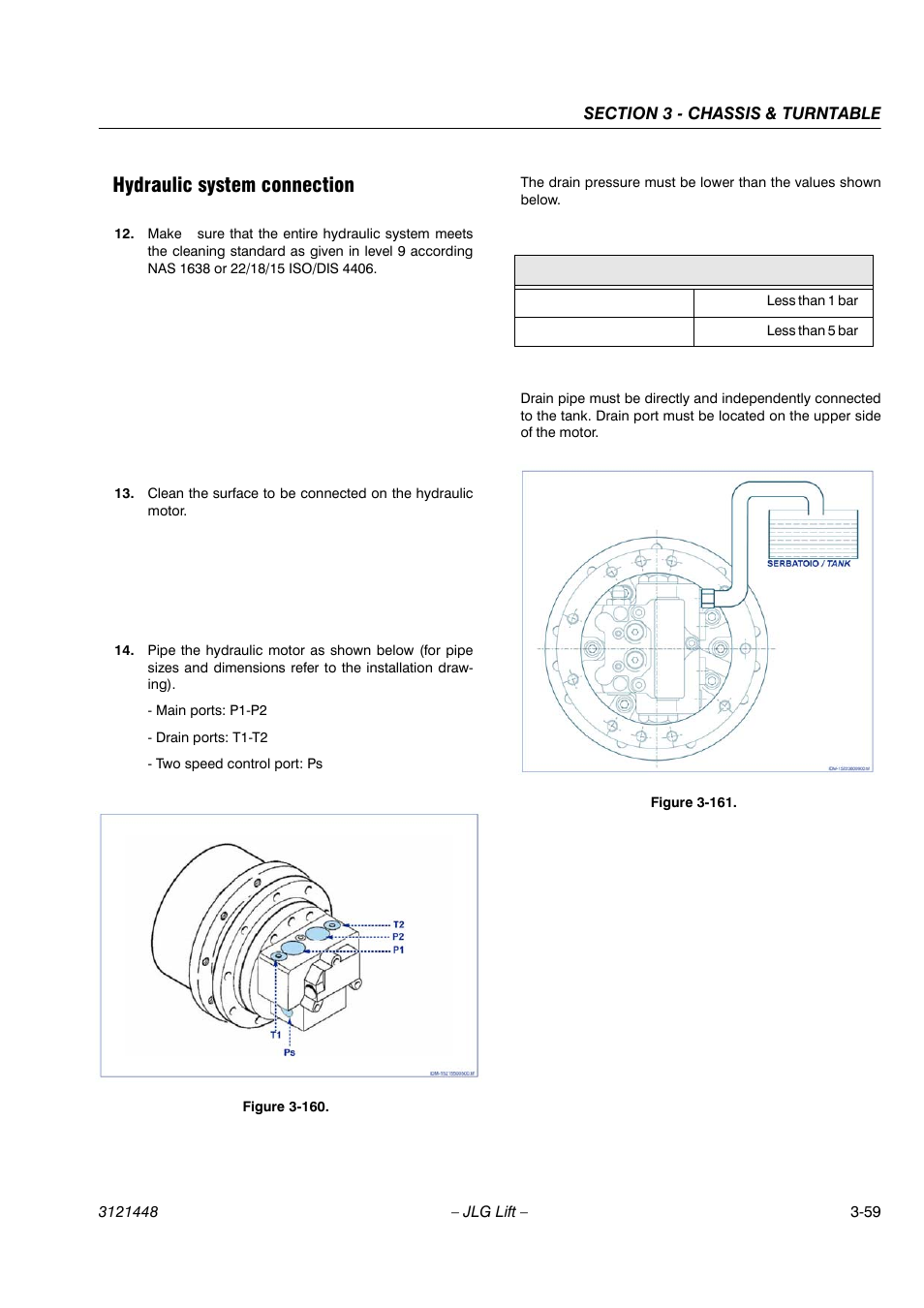 Hydraulic system connection | JLG X23J - X700AJ Service Manual User Manual | Page 86 / 633