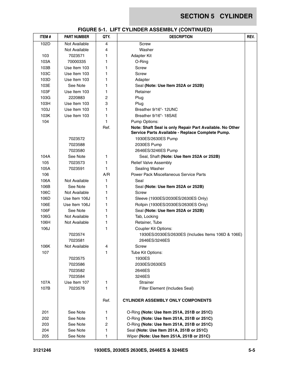 JLG 3246ES Parts Manual User Manual | Page 111 / 168