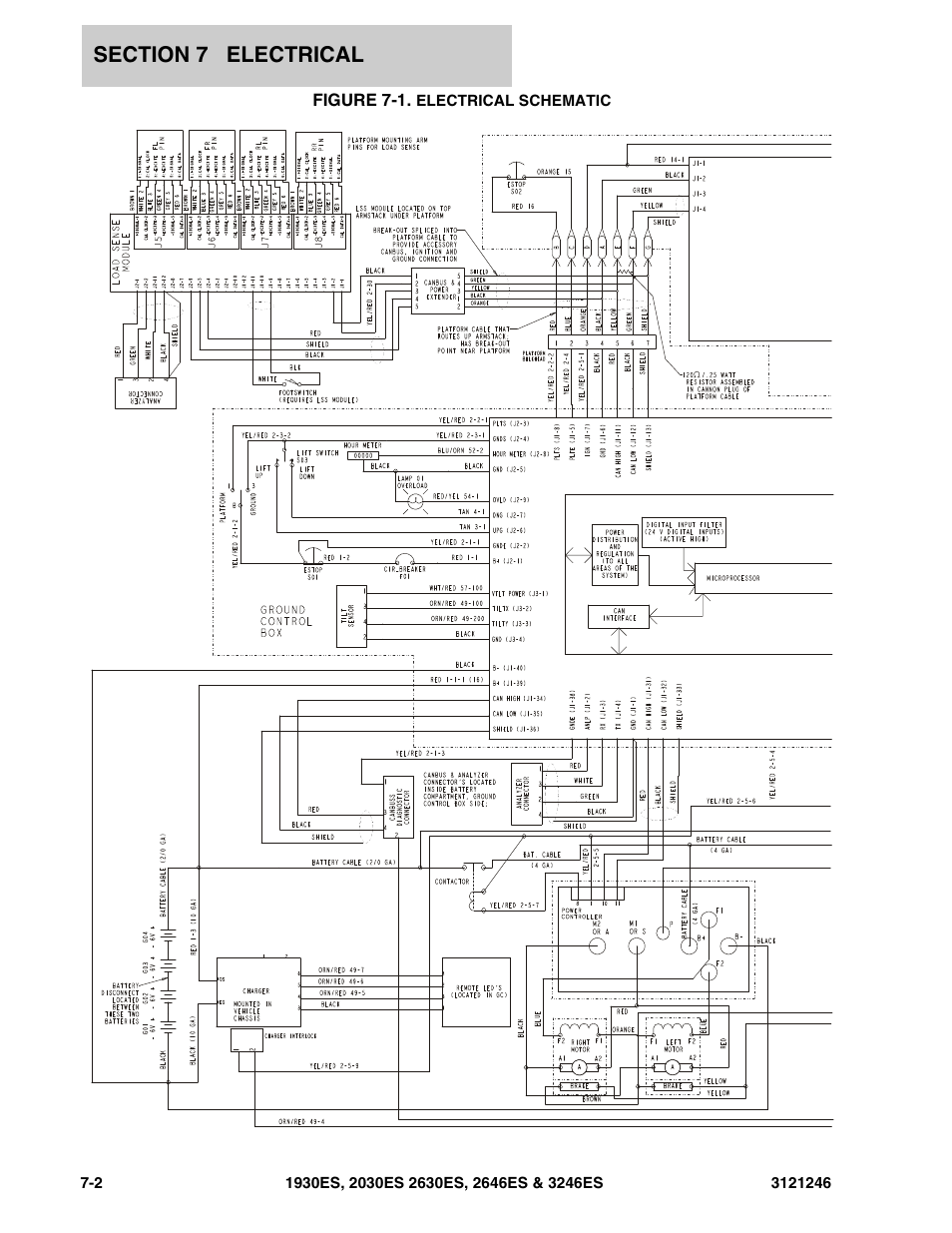Figure 7-1. electrical schematic | JLG 3246ES Parts Manual User Manual | Page 122 / 168