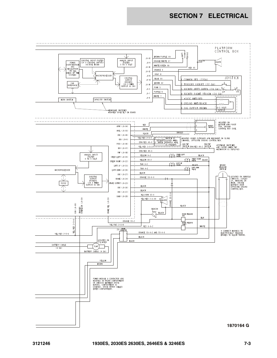 JLG 3246ES Parts Manual User Manual | Page 123 / 168