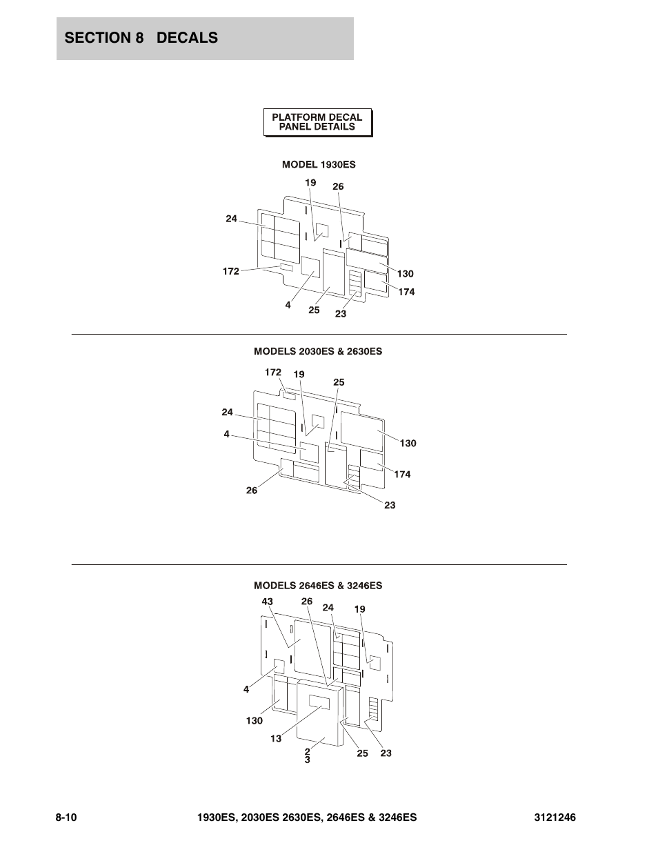 JLG 3246ES Parts Manual User Manual | Page 144 / 168