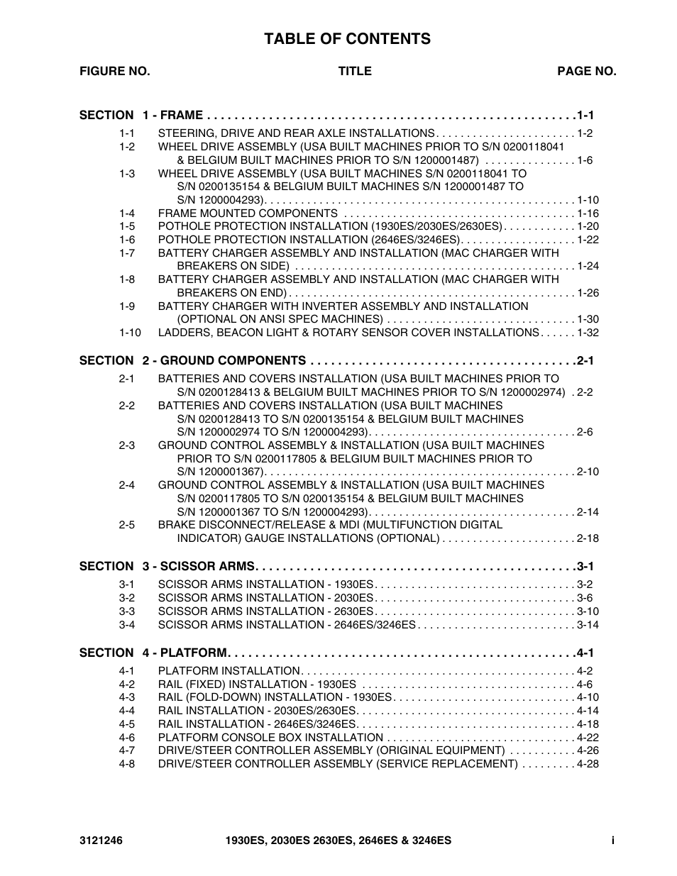 JLG 3246ES Parts Manual User Manual | Page 5 / 168