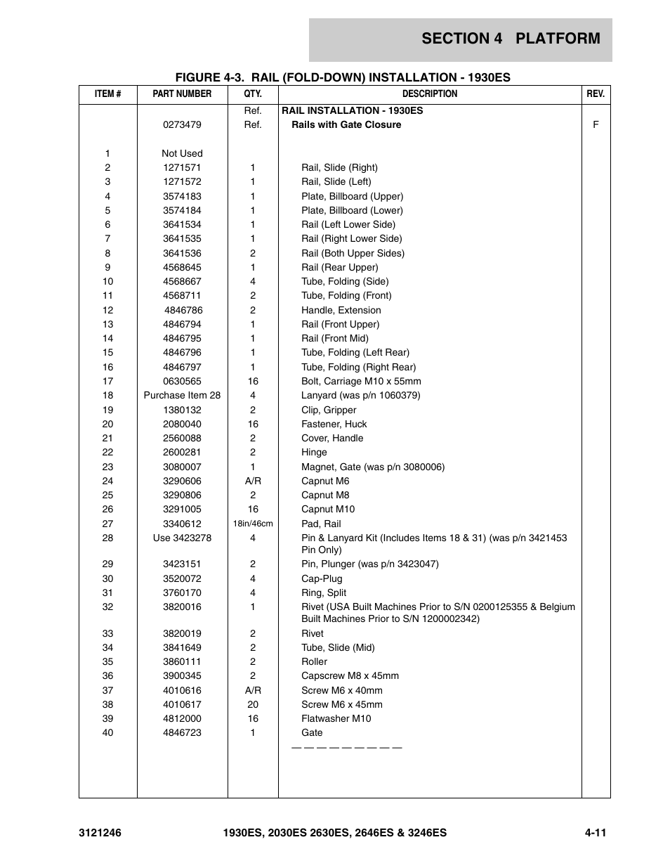 JLG 3246ES Parts Manual User Manual | Page 87 / 168