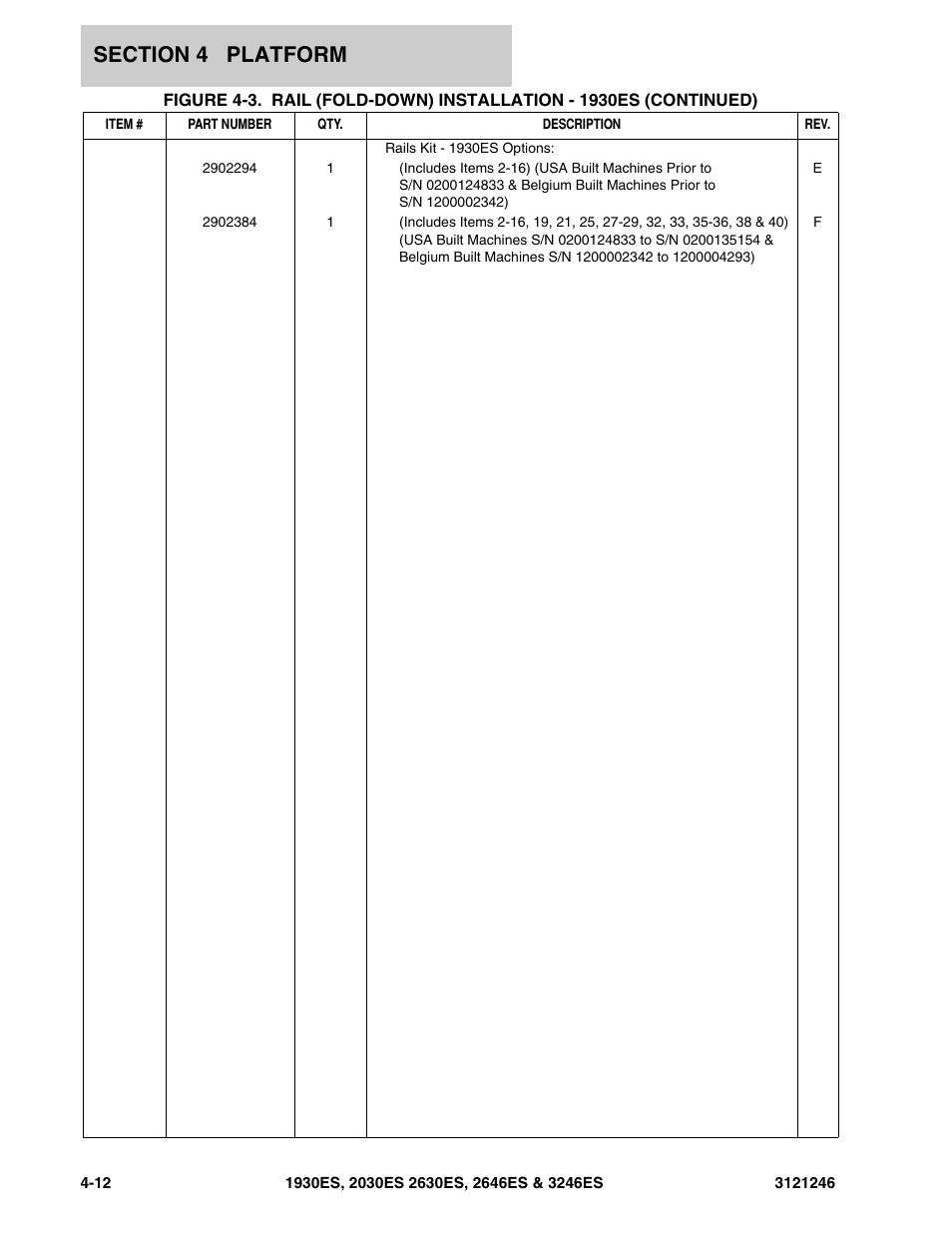 JLG 3246ES Parts Manual User Manual | Page 88 / 168