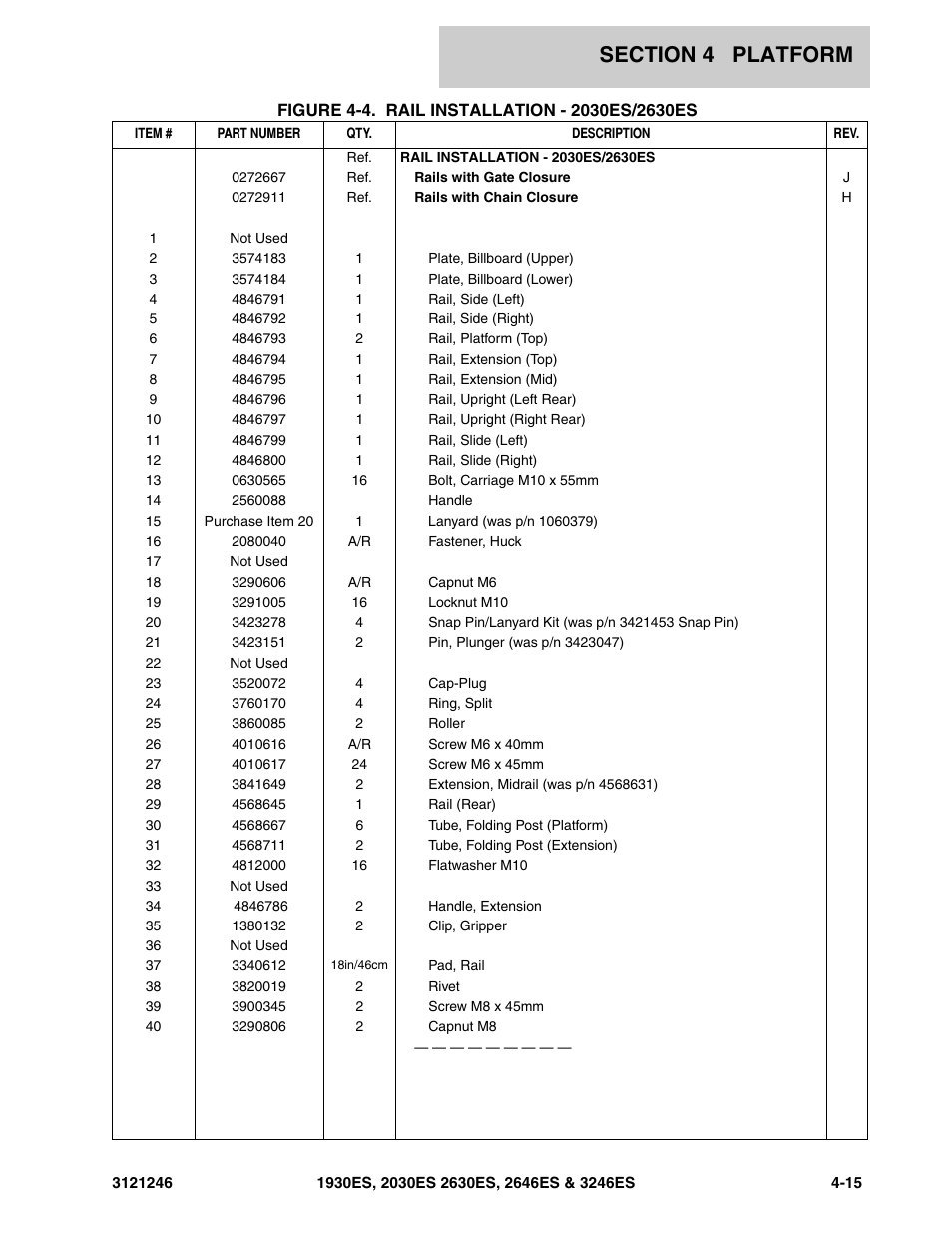 JLG 3246ES Parts Manual User Manual | Page 91 / 168