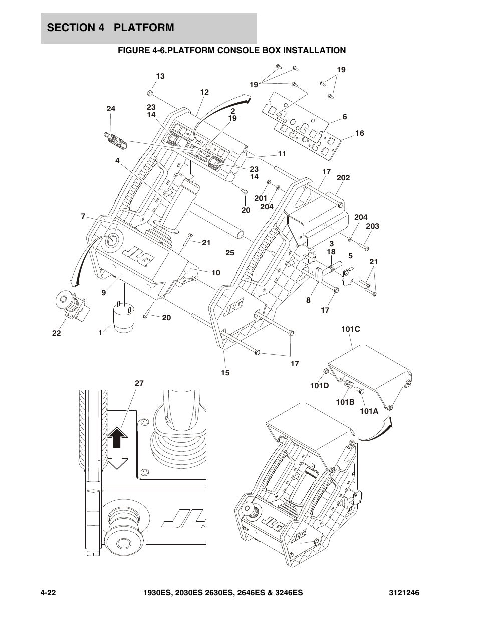 Figure 4-6. platform console box installation | JLG 3246ES Parts Manual User Manual | Page 98 / 168