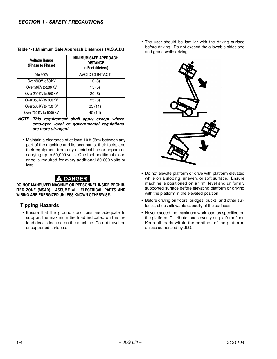 Tipping hazards, Tipping hazards -4 | JLG 120-SXJ ANSI Operator Manual User Manual | Page 14 / 80