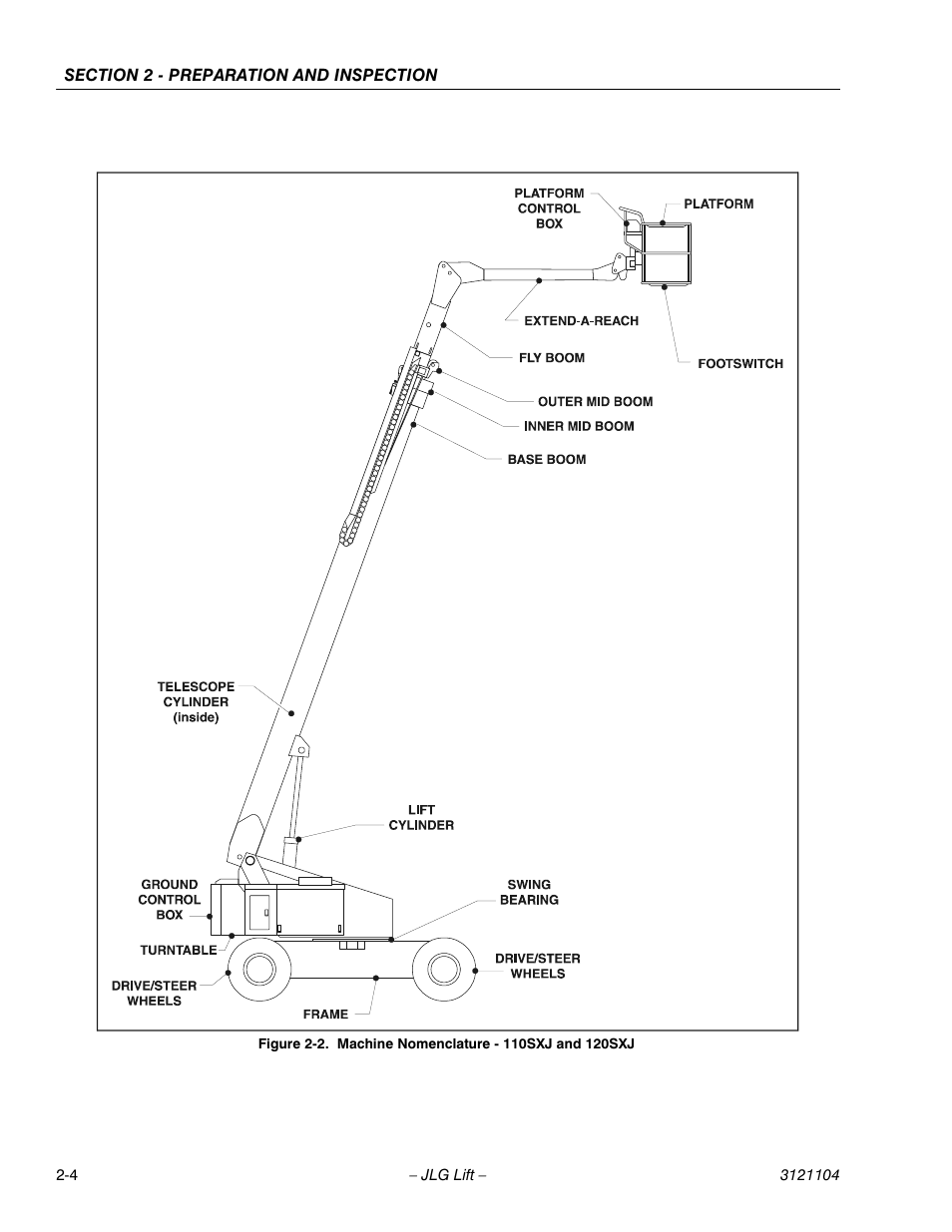 Machine nomenclature - 110sxj and 120sxj -4 | JLG 120-SXJ ANSI Operator Manual User Manual | Page 20 / 80