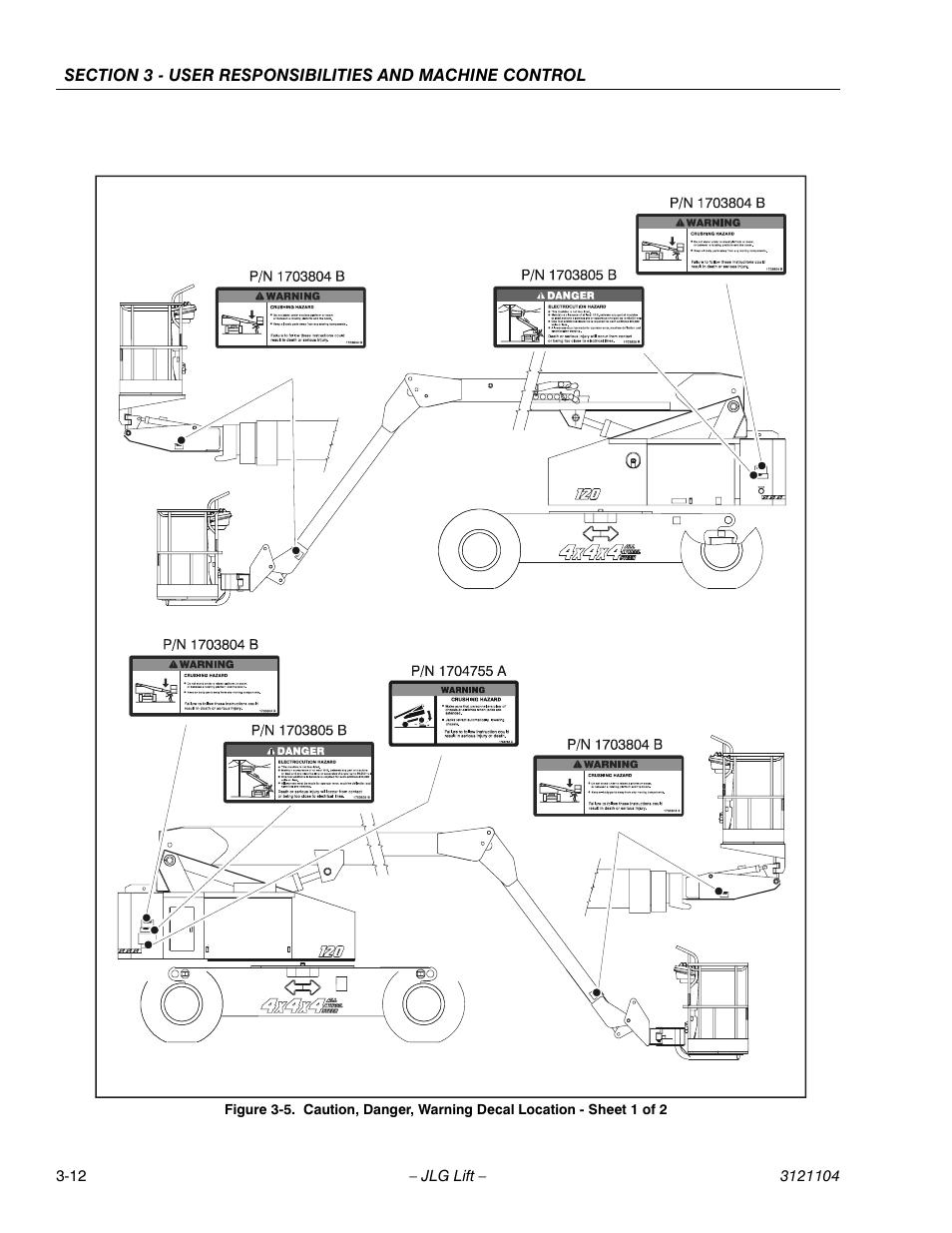 JLG 120-SXJ ANSI Operator Manual User Manual | Page 42 / 80