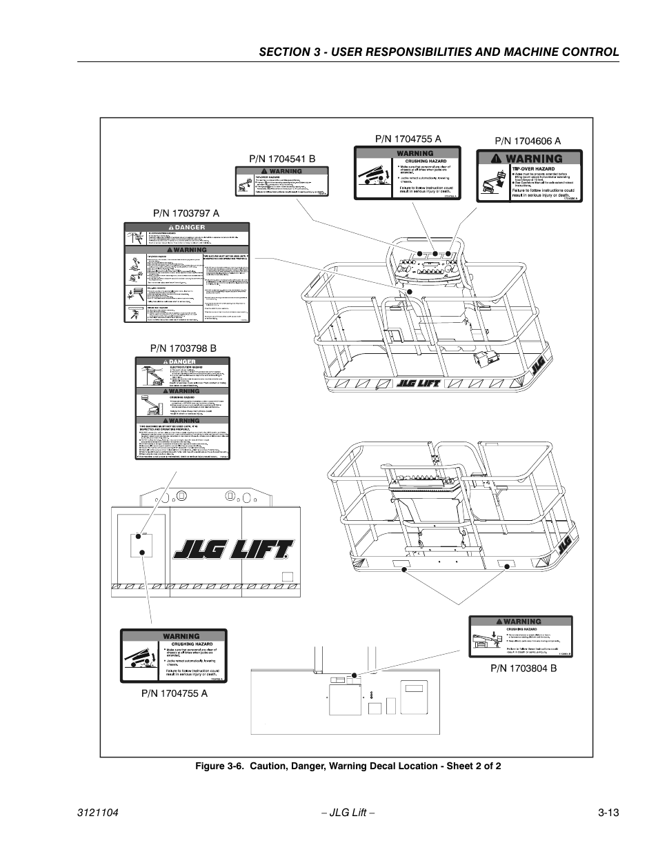 JLG 120-SXJ ANSI Operator Manual User Manual | Page 43 / 80