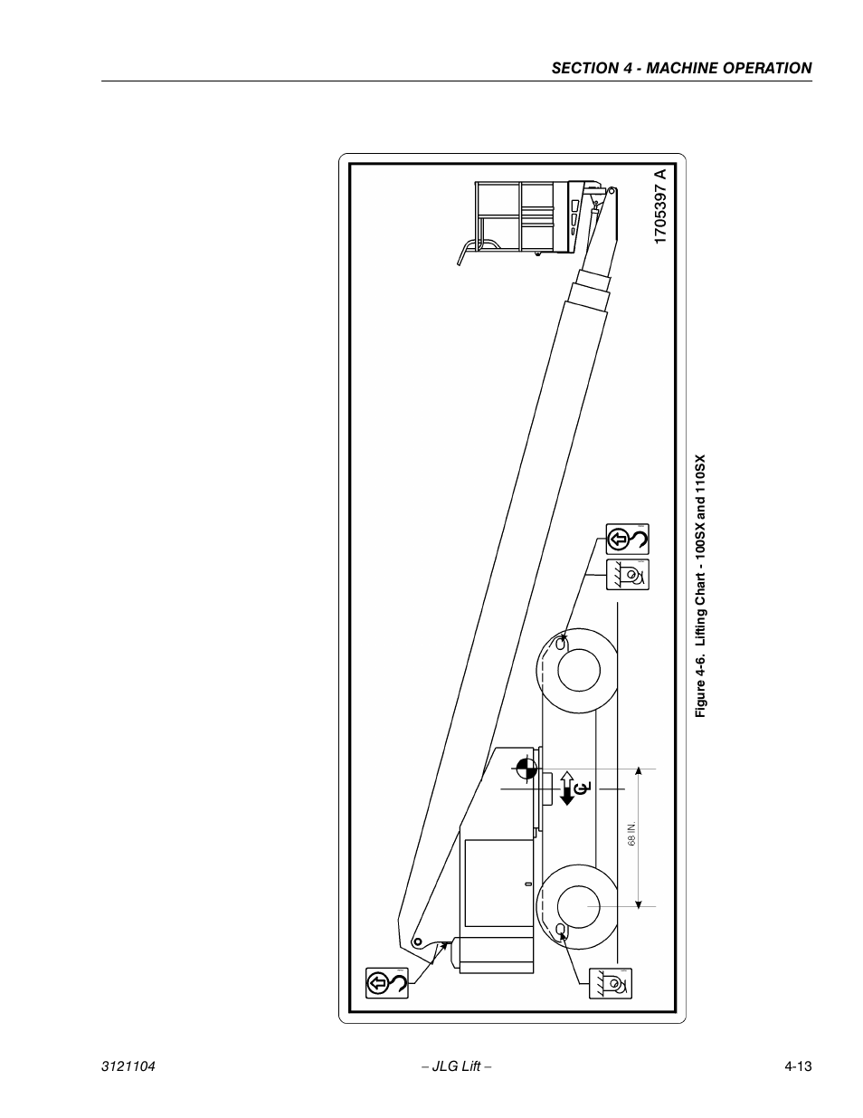 Lifting chart - 100sx and 110sx -11 | JLG 120-SXJ ANSI Operator Manual User Manual | Page 63 / 80