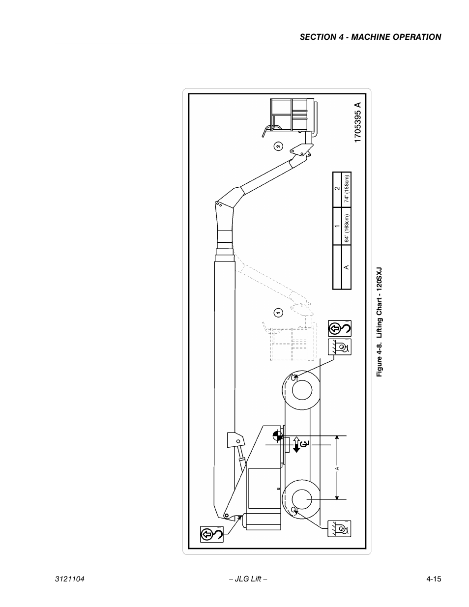 Lifting chart - 120sxj -13 | JLG 120-SXJ ANSI Operator Manual User Manual | Page 65 / 80