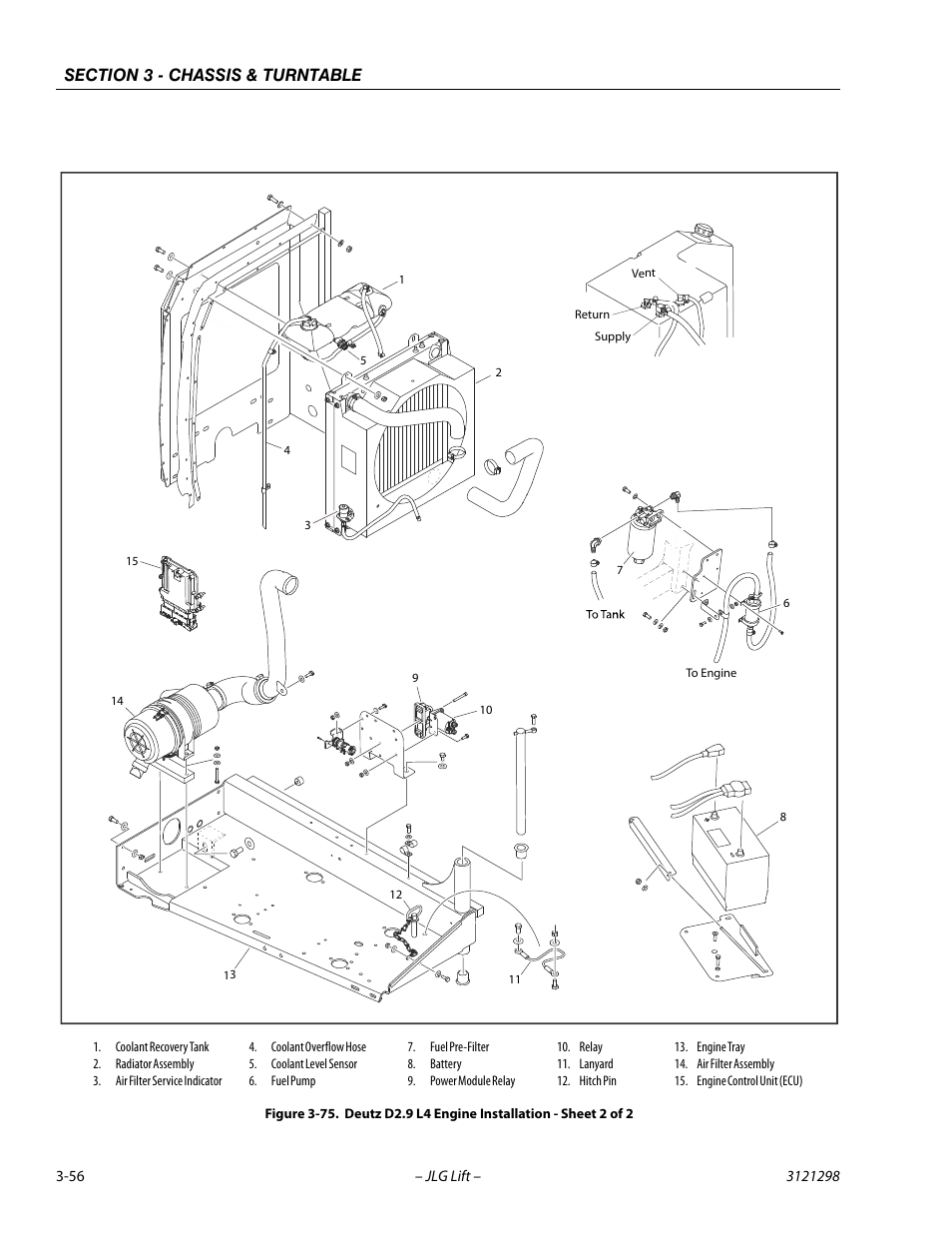 JLG 660SJ Service Manual User Manual | Page 100 / 328